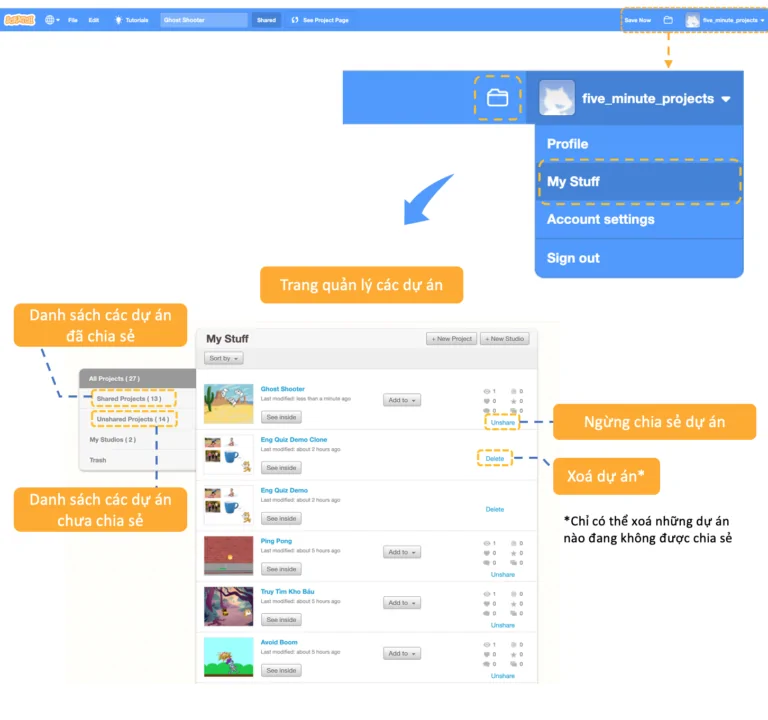 Cách Quản lý và  Chia sẻ dự án Scratch