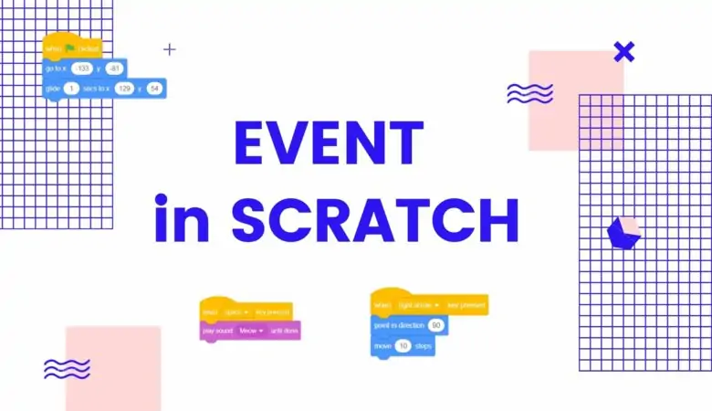 Event Trong Scratch